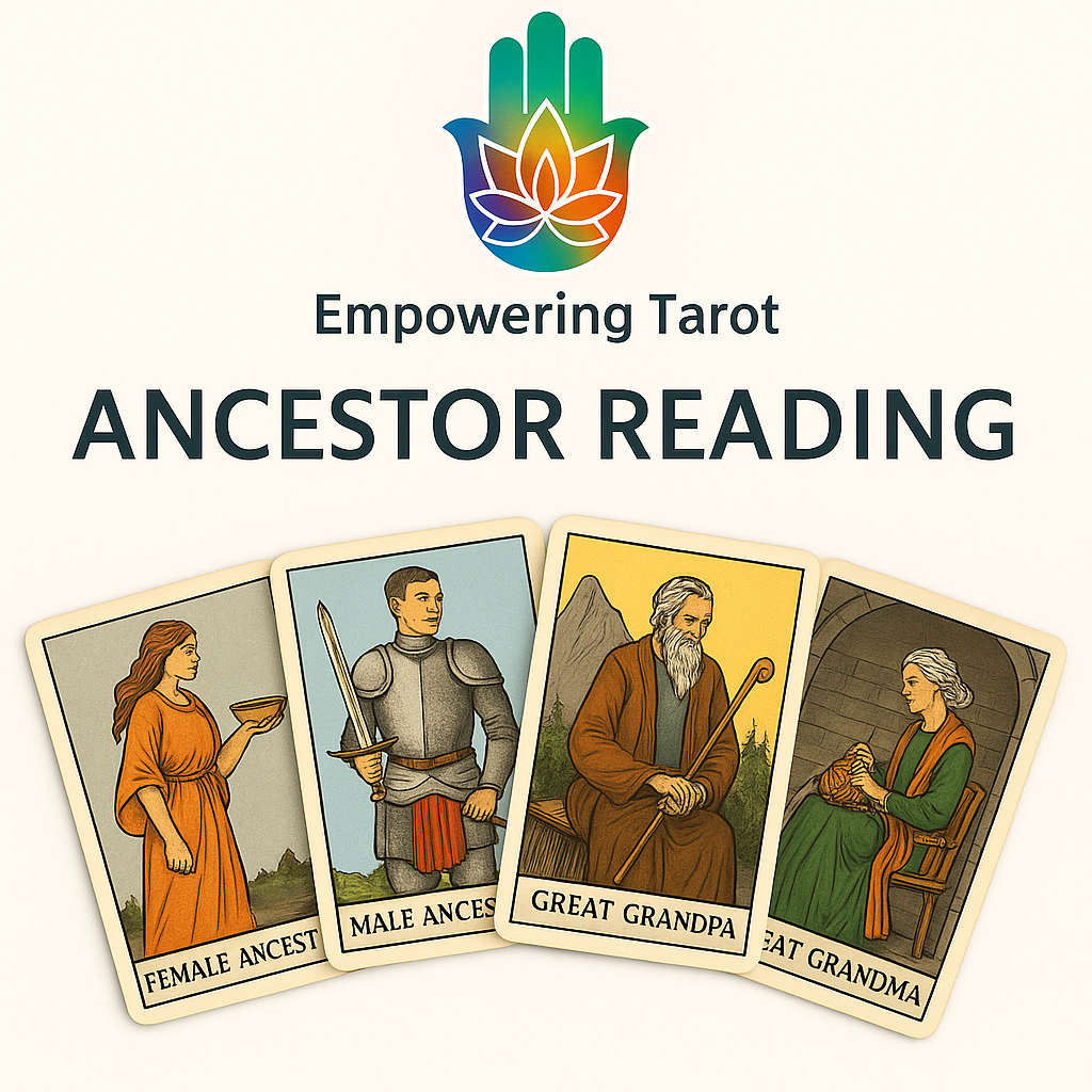 Ancestor Reading
