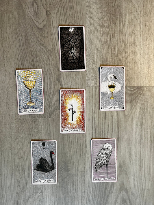 Comprehensive Shadow Work Tarot Spread